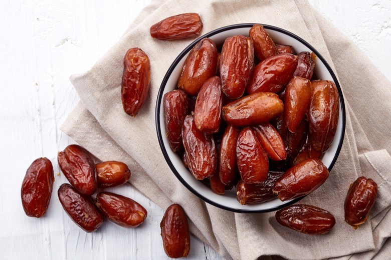 Interesting Facts about dates