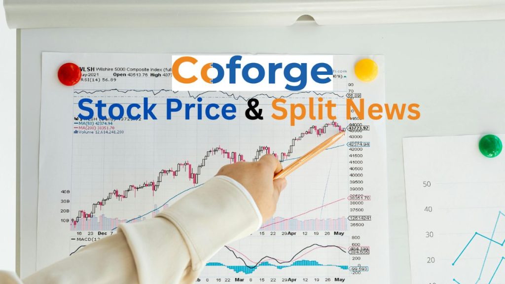 Coforge Share Price: Trends, Analysis, and Future Outlook